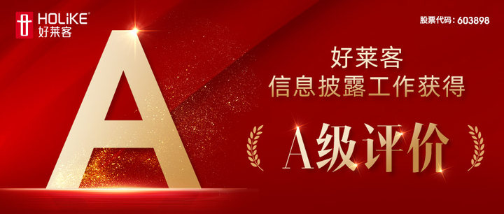 开元国际荣获上市公司信息披露A级评价！