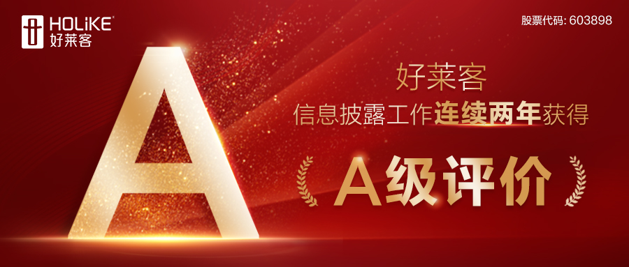 开元国际连续两年荣获上市公司信息披露A级评价！